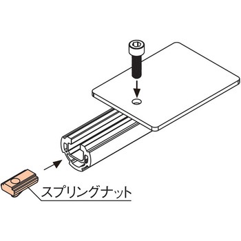AL用SpringNut TMEHジャパン