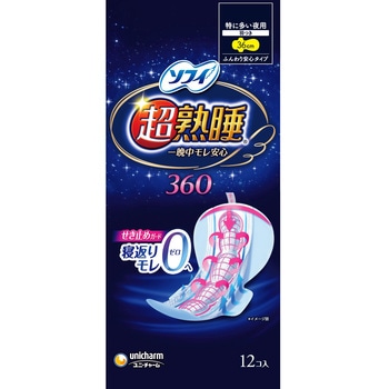 ソフィ 超熟睡ガード レギュラーパック ユニ・チャーム