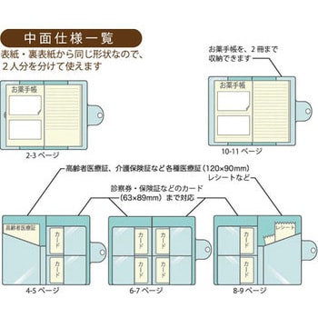 お薬手帳ケース コレクト 【通販モノタロウ】