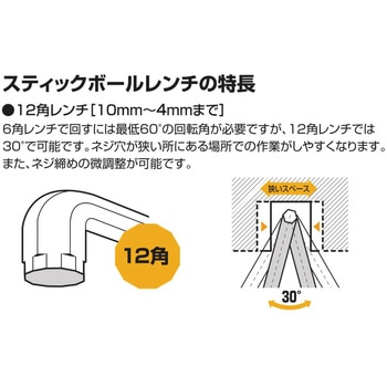 スティックボールレンチ WISE(若穂囲製作所)