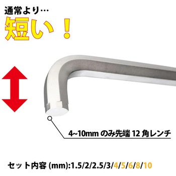 スティックボールレンチ WISE(若穂囲製作所)