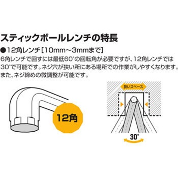 Sbs 30 スティックボールレンチ Wise 若穂囲製作所 先端形状 ボールポイント Sbs 30 1個 通販モノタロウ