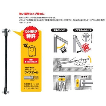 ピアスボールレンチセット WISE(若穂囲製作所)