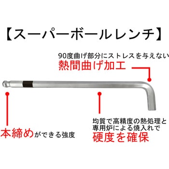 スーパーボールレンチ(ショート) WISE(若穂囲製作所)
