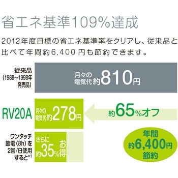 温水洗浄便座 シャワートイレ RVシリーズ 瞬間式