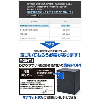 宅配ボックス 戸建て用 フォルディア(Foldea)