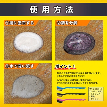 ネジザウルスリキッド(泡タイプ) エンジニア