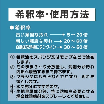 グリストー1200 - リンレイ