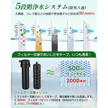 交換用カートリッジー外付 Greeshow