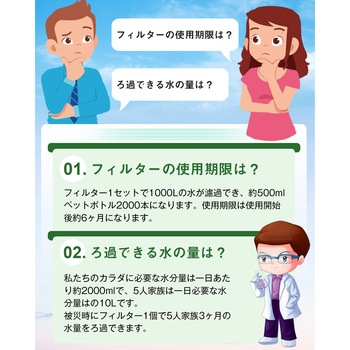 交換用カートリッジー外付 Greeshow