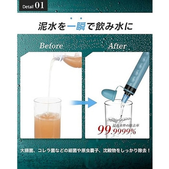 携帯浄水ボトル Greeshow