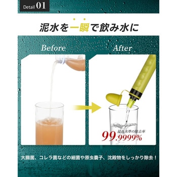 携帯浄水ボトル Greeshow