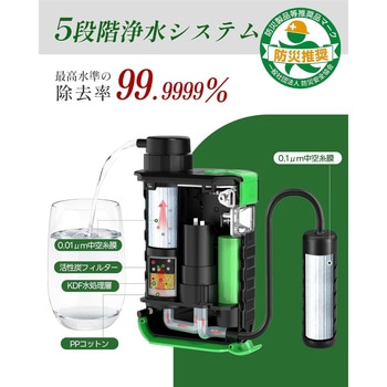 ソーラーパネル&手回し発電機搭載 電動携帯浄水器 Greeshow