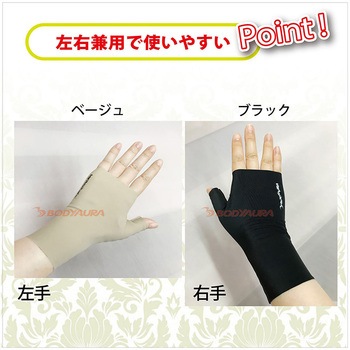 磁気ハンドサポーター 1枚入り 左右兼用 男女兼用 家庭用 管理医療機器 ベージュ ボディーオーラ