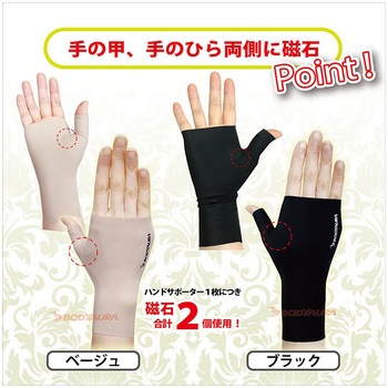 磁気ハンドサポーター 1枚入り 左右兼用 男女兼用 家庭用 管理医療機器 ベージュ ボディーオーラ