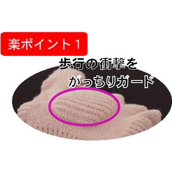 そこマメ! 1足組 日本製 底マメパッド 底マメガード 走行時の衝撃吸収 足クッション ホットクラス