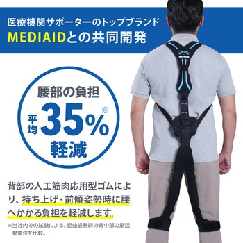 疲労軽減・熱中防寒対策 マッスルスーツSoft-Power イノフィス