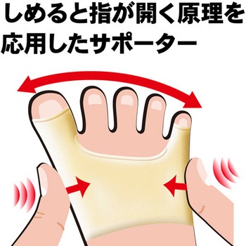 外反母趾・内反小指サポーター アルファックス