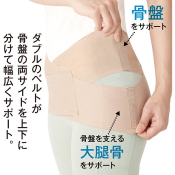 お医者さんの(R)骨盤ベルト ピタ肌 アルファックス