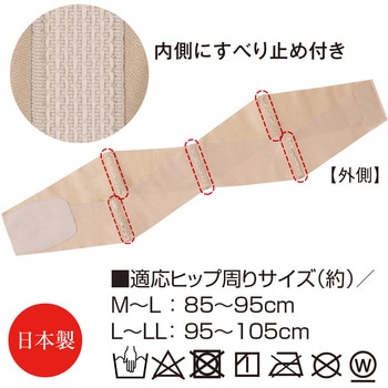 お医者さんの(R)骨盤ベルト ピタ肌 アルファックス