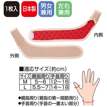 癒し手首サポーター アルファックス