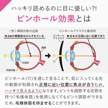 グラフェン ピントアイ アルファックス