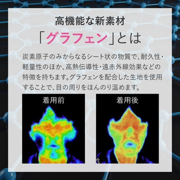 グラフェン ピントアイ アルファックス