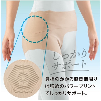 お医者さんの(R)股関節ベルト ピタ肌 アルファックス