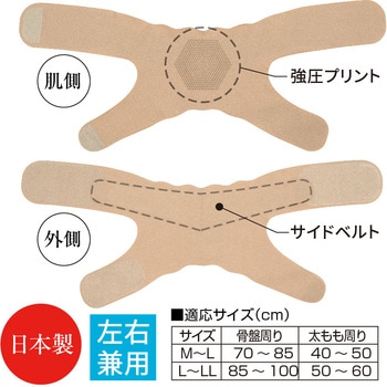お医者さんの(R)股関節ベルト ピタ肌 アルファックス