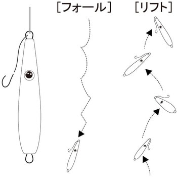 海太郎 ネコメタル タチウオSPカラー 180g 一誠(イッセイ)
