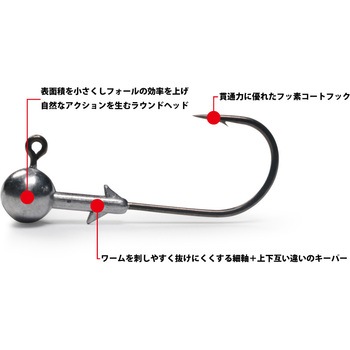 クラシック ラウンドジグヘッド 一誠(イッセイ)