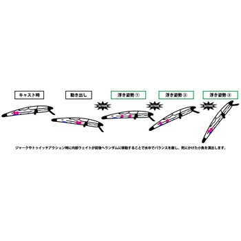 G.C.G.N.ミノー 89SR-SP 一誠(イッセイ)