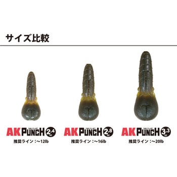AKパンチ 3.3in 一誠(イッセイ)