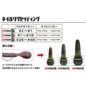 AKパンチ 3.3in 一誠(イッセイ)