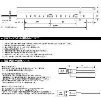 【水中・温泉用】3m スクエアテープライト 拡散タイプ  3000K 富士メディシィエ
