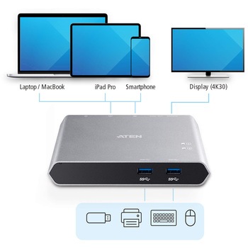 2ポート USB-C Gen 1ドッキングスイッチ(電源パススルー対応) - ATEN