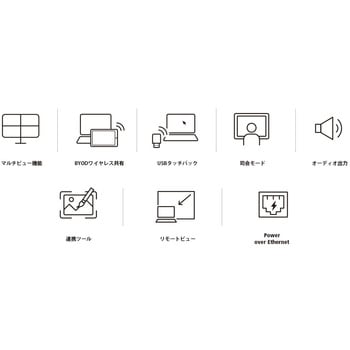 4Kワイヤレスプレゼンスイッチャー(クワッドビュー対応) ATEN