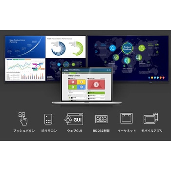 4入力2出力HDMIプレゼンスイッチャー(4K60p、マルチビュー対応) ATEN