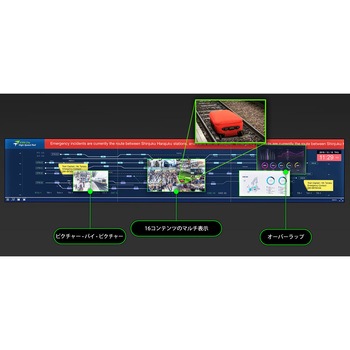 36入力20出力 4K対応HDMIビデオウォールプロセッサー ATEN