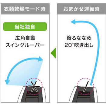 Kc Gd70 W 高濃度プラズマクラスター7000 除加湿空気清浄機 1台 シャープ 通販サイトmonotaro