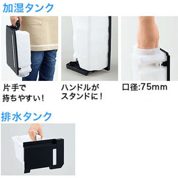 Kc Gd70 W 高濃度プラズマクラスター7000 除加湿空気清浄機 1台 シャープ 通販サイトmonotaro