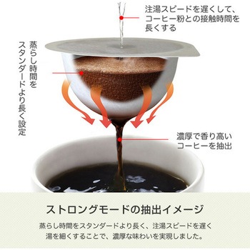 カプセル式コーヒーメーカー ドリップポッド DRIP POD 世界のコーヒーセレクションセット UCC(上島珈琲)