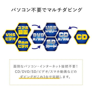 メディアレコーダー スマ録 パソコン不要 録右エ門2 ダビング機 録画 とうしょう