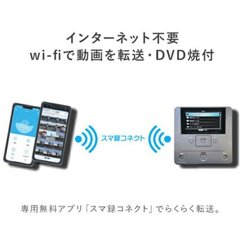 メディアレコーダー スマ録 パソコン不要 録右エ門2 ダビング機 録画 とうしょう