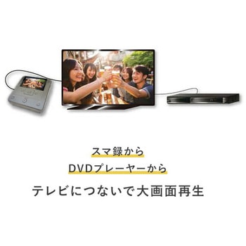 メディアレコーダー スマ録 パソコン不要 録右エ門2 ダビング機 録画 とうしょう