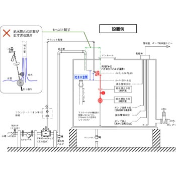 F号ボールタップ フランジ式ストレート型(サブマリンフロート式) アイエス工業所
