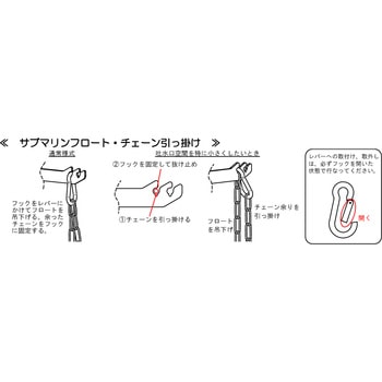 F号ボールタップ 定水位弁専用 サブマリンフロート式パイロットバルブ(副弁) アイエス工業所