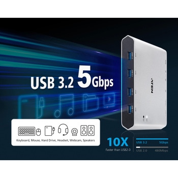 8K対応 2ポート USB-C KVMスイッチ ATEN