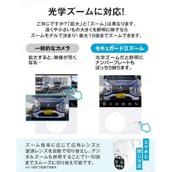 SecuSTATION 光学ズームパンチルト防犯カメラ 【セキュガードDズーム】 SecuSTATION