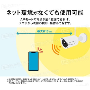 SecuSTATION 光学ズームパンチルト防犯カメラ 【セキュガードDズーム】 SecuSTATION
